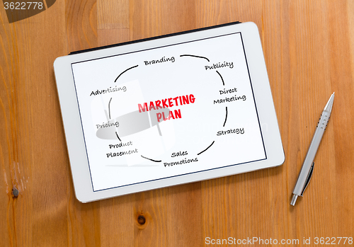 Image of Digital Tablet and pen on a desk and presenting marketing planni