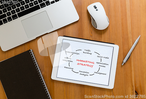 Image of Office table with digital tablet showing marketing Strategy conc