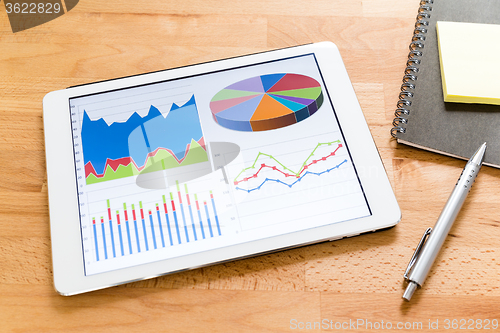 Image of Modern workplace with digital tablet showing charts