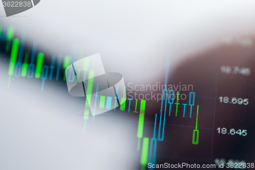 Image of Finger touch on the screen display of stock martket