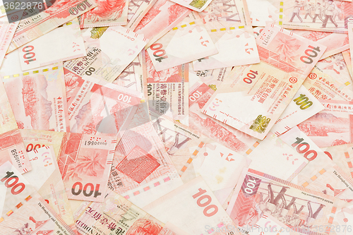 Image of Hong Kong Dollar currency