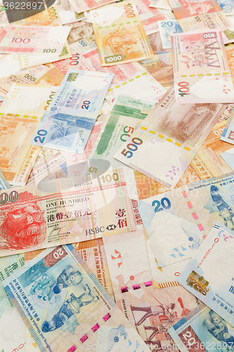 Image of Hong Kong currency banknotes