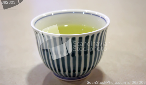 Image of Bowl of green tea