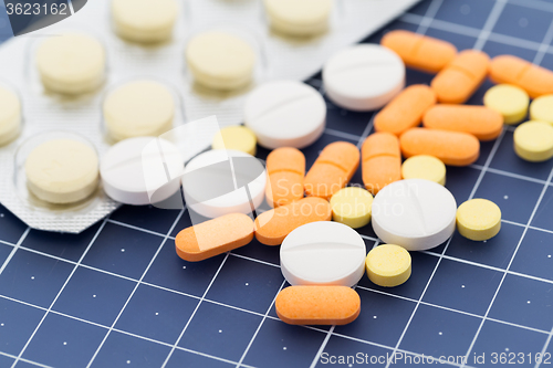 Image of Colorful tablets, capsules