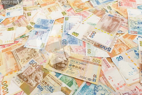 Image of Background of Hong Kong currency banknotes