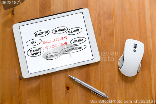 Image of Digital Tablet, pen and mouse on working desk showing marketing 