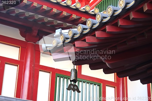 Image of Traditional chinese temple