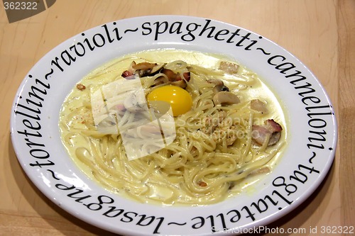 Image of Spaghetti carbonara