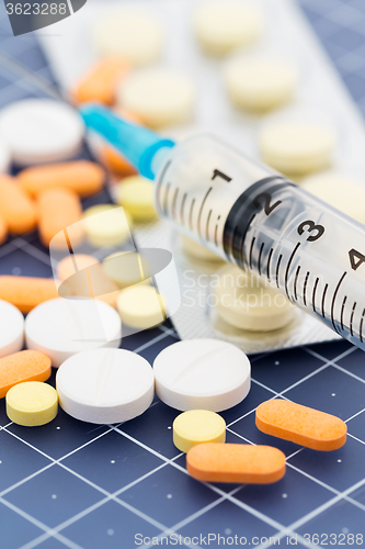 Image of insulin syringe and colorful pill and capsules