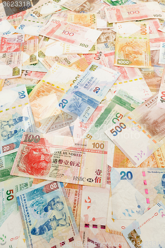 Image of Hong Kong banknote