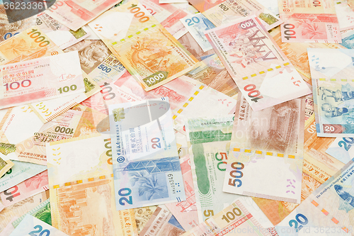 Image of Group of Hong Kong dollar banknote