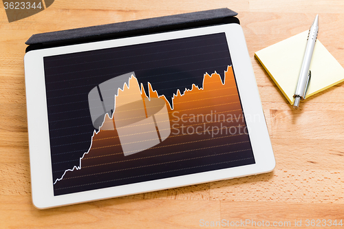 Image of Digital tablet, graph,chart on work table