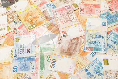 Image of Hong Kong Dollar background