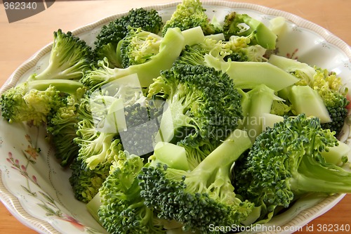 Image of Broccoli pieces