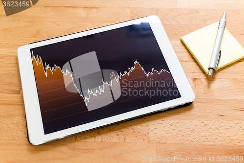 Image of Graph display in digital tablet and memo with pen