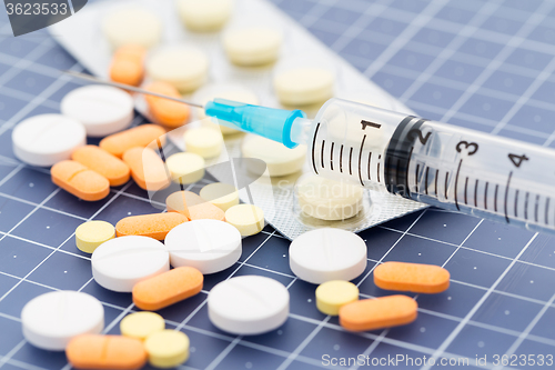 Image of Heap of medicine pills and injection syringe