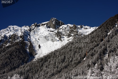 Image of Chamonix mountains