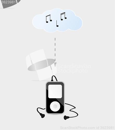 Image of music device with headphones and cloud