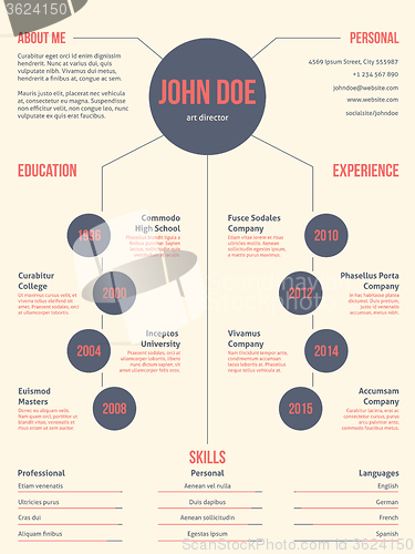 Image of Simplistic but cool modern resume cv template