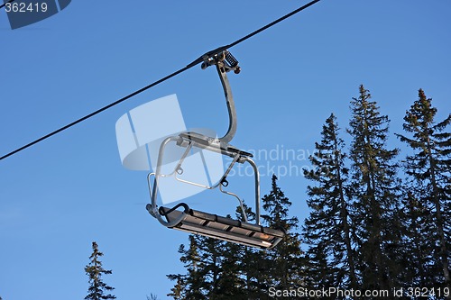 Image of Cable car