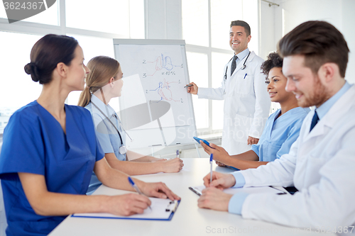 Image of group of doctors on presentation at hospital