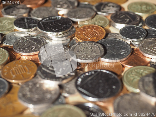 Image of Pound coins