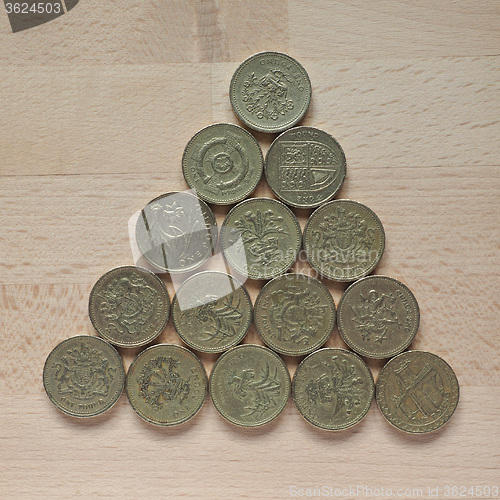 Image of Pound coins