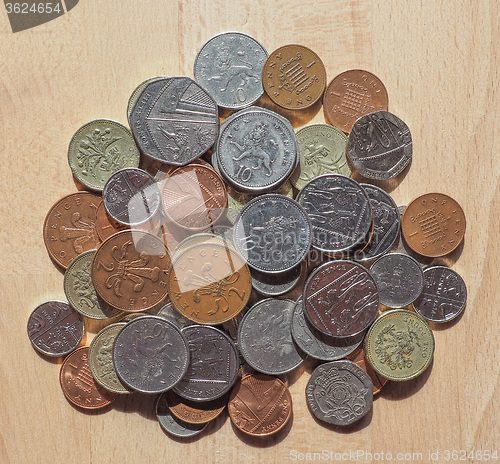 Image of Pound coins