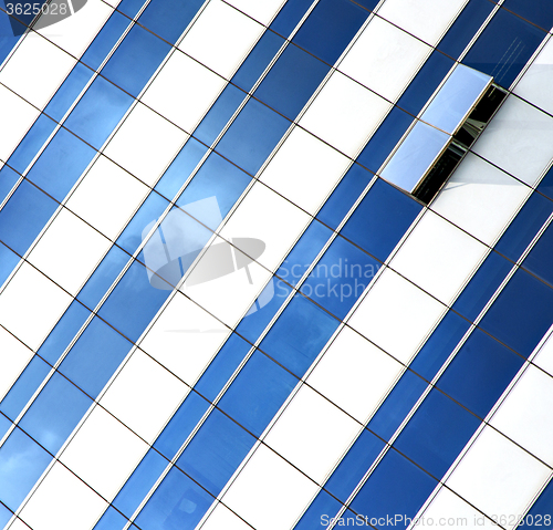 Image of reflex of some  terrace of the centre    thailand
