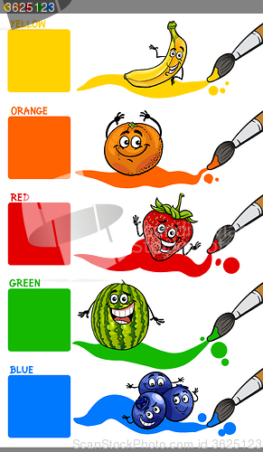 Image of main colors with cartoon fruits