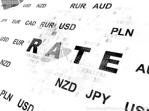 Image of Money concept: Rate on Digital background