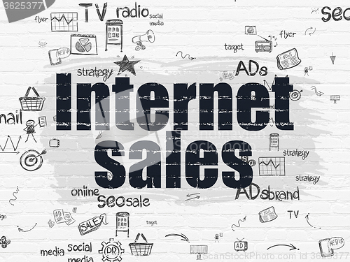 Image of Advertising concept: Internet Sales on wall background