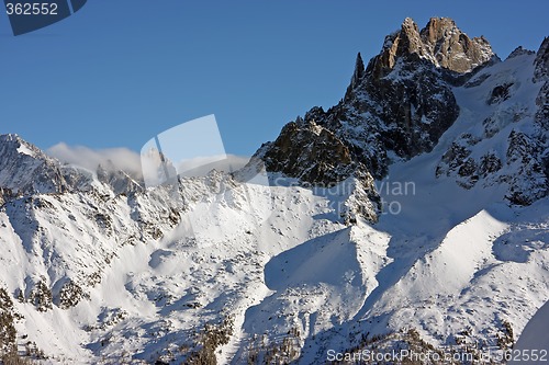 Image of Chamonix mountains