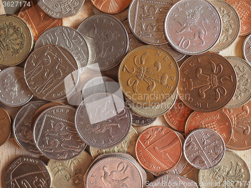 Image of Pound coins