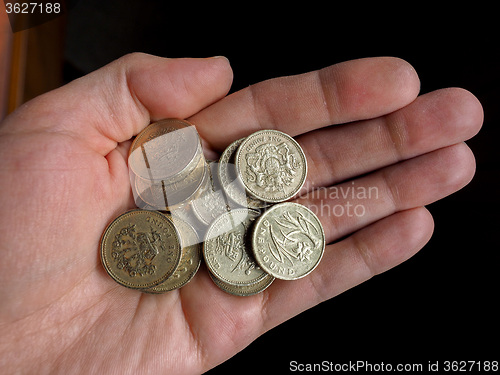 Image of Pound coins