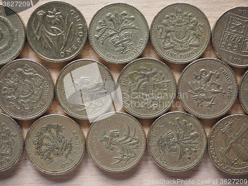 Image of Pound coins