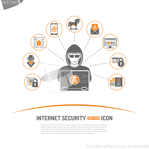 Image of Internet Security Concept