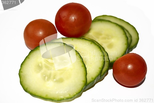 Image of cucumber and tomato