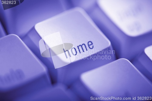 Image of Keyboard with Home botton