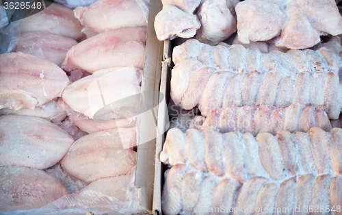Image of chicken meat