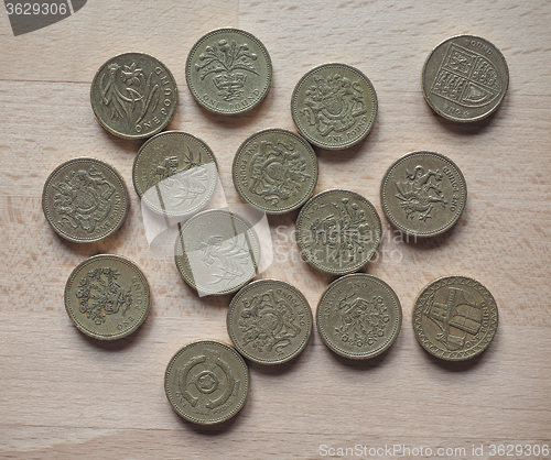 Image of Pound coins