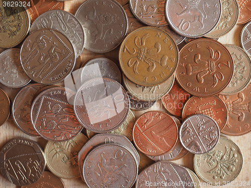 Image of Pound coins