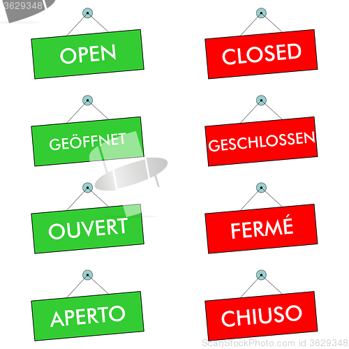 Image of Open Closed sign