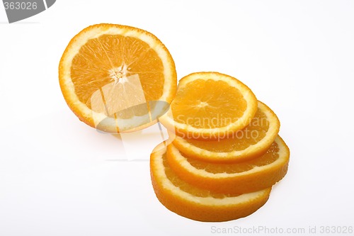 Image of Slices Oranges