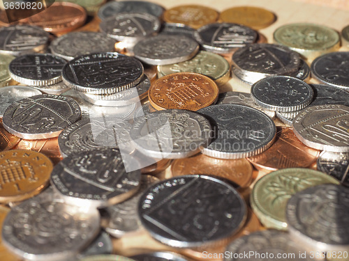 Image of Pound coins