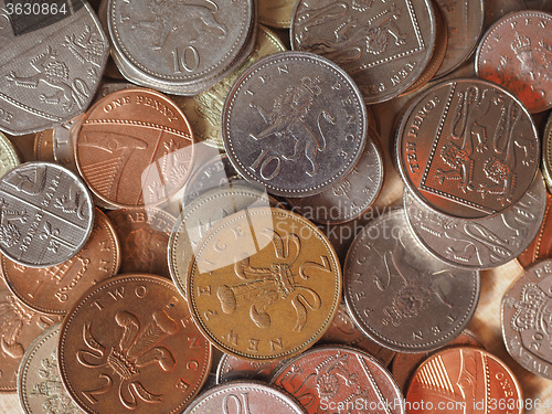 Image of Pound coins