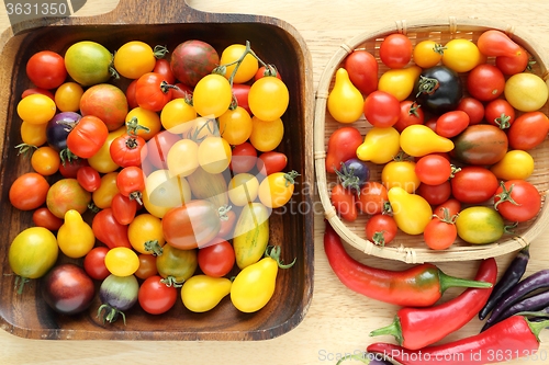 Image of Tomatoes.