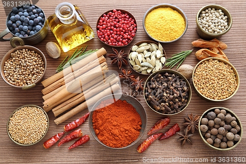 Image of Spices and herbs.