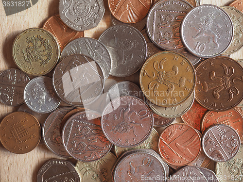 Image of Pound coins