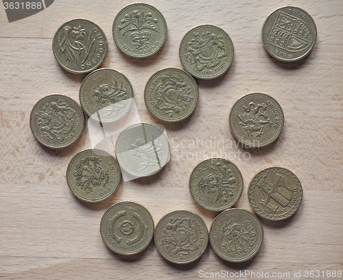 Image of Pound coins